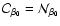 $\mathcal{C}_{\beta_0} = \mathcal{N}_{\beta_0}$