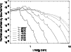 \begin{figure}
\par\resizebox{8.8cm}{!}{\includegraphics[clip]{f1.3867.eps}}\end{figure}