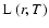 ${\rm L}~(r,T)$