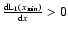 $\frac{{\rm dL_1}
(x_{\rm min})}{{\rm d}x} > 0$