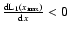 $\frac{{\rm dL_1}(x_{\rm max})}{{\rm d}x} <
0$