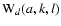 ${\rm W}_d(a,k,l)$