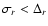 $\sigma_{r} < \Delta_r$