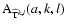 ${\rm A}_{\widehat{{\rm T}}^{k,l}}(a,k,l)$