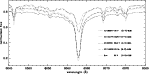 \begin{figure}
\par\includegraphics[width=13cm,clip]{3890.f7.eps}
\end{figure}