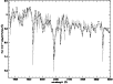 \begin{figure}
\par\resizebox{8.8cm}{!}{\includegraphics[width=17cm,clip]{3890.f2.eps}}
\end{figure}