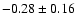 $-0.28\pm 0.16$