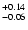 $\rm ^{+0.14}_{-0.06}$