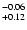 $\rm ^{-0.06}_{+0.12}$