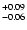 $\rm ^{+0.09}_{-0.06}$