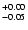 $\rm ^{+0.00}_{-0.05} $