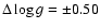 $\Delta \log g = \pm 0.50 $