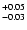 $\rm ^{+0.05}_{-0.03}$