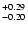 $\rm ^{+0.29}_{-0.20}$