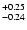 $\rm ^{+0.25}_{-0.24}$