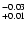 $\rm ^{-0.03}_{+0.01}$