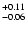 $\rm ^{+0.11}_{-0.06}$