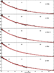 \begin{figure}
\par\includegraphics[angle=90,width=15.6cm]{c4222f10.ps}
\end{figure}