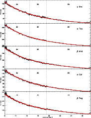 \begin{figure}
\par\includegraphics[angle=90,width=16cm]{c4222f11.ps}
\end{figure}