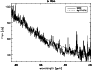 \begin{figure}
\par\includegraphics[angle=90,width=8.5cm,clip]{c4222f1.ps}
\end{figure}