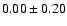 $0.00 \pm 0.20$