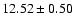 $12.52 \pm 0.50$