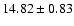 $14.82 \pm 0.83$