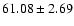 $61.08 \pm 2.69$