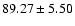$89.27 \pm 5.50$