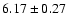 $6.17 \pm 0.27$