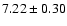 $7.22 \pm 0.30$