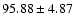 $95.88 \pm 4.87$