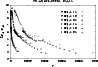 \begin{figure}
\par {\includegraphics[width=8.7cm,clip]{0037f7.eps} }
\end{figure}