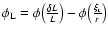 $\phi_{\rm L}=\phi\big({\delta L\over L}\big)-\phi\big({\xi_{\rm r}\over r}\big)$