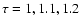 $\tau=1,1.1,1.2$