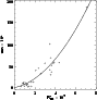 \begin{figure}
\par\includegraphics[width=7.8cm,clip]{fig5.eps}
\end{figure}