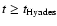 $t \geq
t_{{\rm Hyades}}$