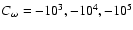 $C_\omega= -10^3, -10^4, -10^5$