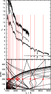 \begin{figure}
\par\includegraphics[width=8.8cm,clip]{AA20030297_fig1a.eps}\par\...
...ce{-1.6mm}
\includegraphics[width=8.8cm,clip]{AA20030297_fig1b.eps}
\end{figure}