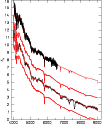 \begin{figure}
\par\includegraphics[width=8.8cm,clip]{AA20030297_fig2.eps}
\end{figure}