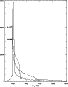 \begin{figure}
\par\includegraphics[width=8.4cm,clip]{AA20030297_fig3.eps}
\end{figure}