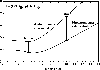 \begin{figure}
\par\includegraphics[width=8.8cm,clip]{0540fig1.ps} \end{figure}