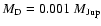 $M_{\rm D}=0.001~M_{\rm Jup}$