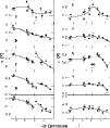 \begin{figure}
\par\resizebox{8.8cm}{!}{\includegraphics[clip]{ms2901f7.eps}}\end{figure}