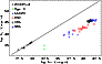 \begin{figure}
{\psfig{figure=h4543f3.ps,width=8cm,angle=0} }\end{figure}