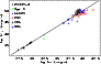 \begin{figure}
{\psfig{figure=h4543f5.ps,width=8cm,angle=0} }\end{figure}