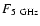 ${F}_{\rm {5~GHz}}$