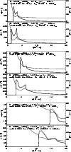 \begin{figure}
\par\includegraphics[width=8.8cm,clip]{h4695_Fig14a.ps}\par\vspac...
...pace*{3mm}
\includegraphics[width=8.8cm,clip]{h4695_Fig14c.ps} %\end{figure}