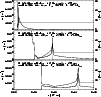 \begin{figure}
\par\includegraphics[width=8.8cm,clip]{h4695_Fig15.ps}
\end{figure}