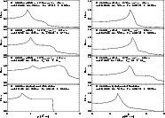 \begin{figure}
\par\includegraphics[width=8cm,clip]{h4695_Fig23a.ps}\hspace*{3mm}
\includegraphics[width=8cm,clip]{h4695_Fig23b.ps}
\end{figure}